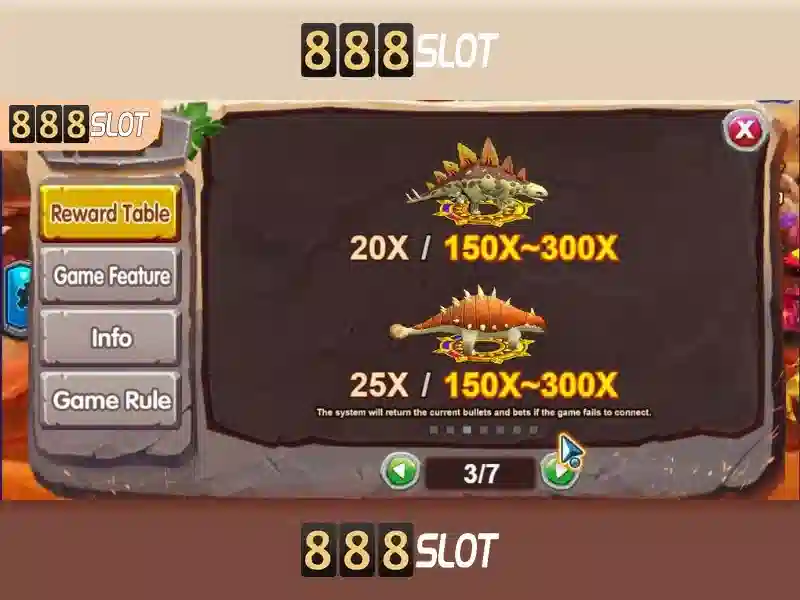 Giới thiệu về 888slot